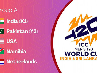 सन् २०२६ मा हुने टी २० क्रिकेट विश्वकपको सूची सार्वजनिक